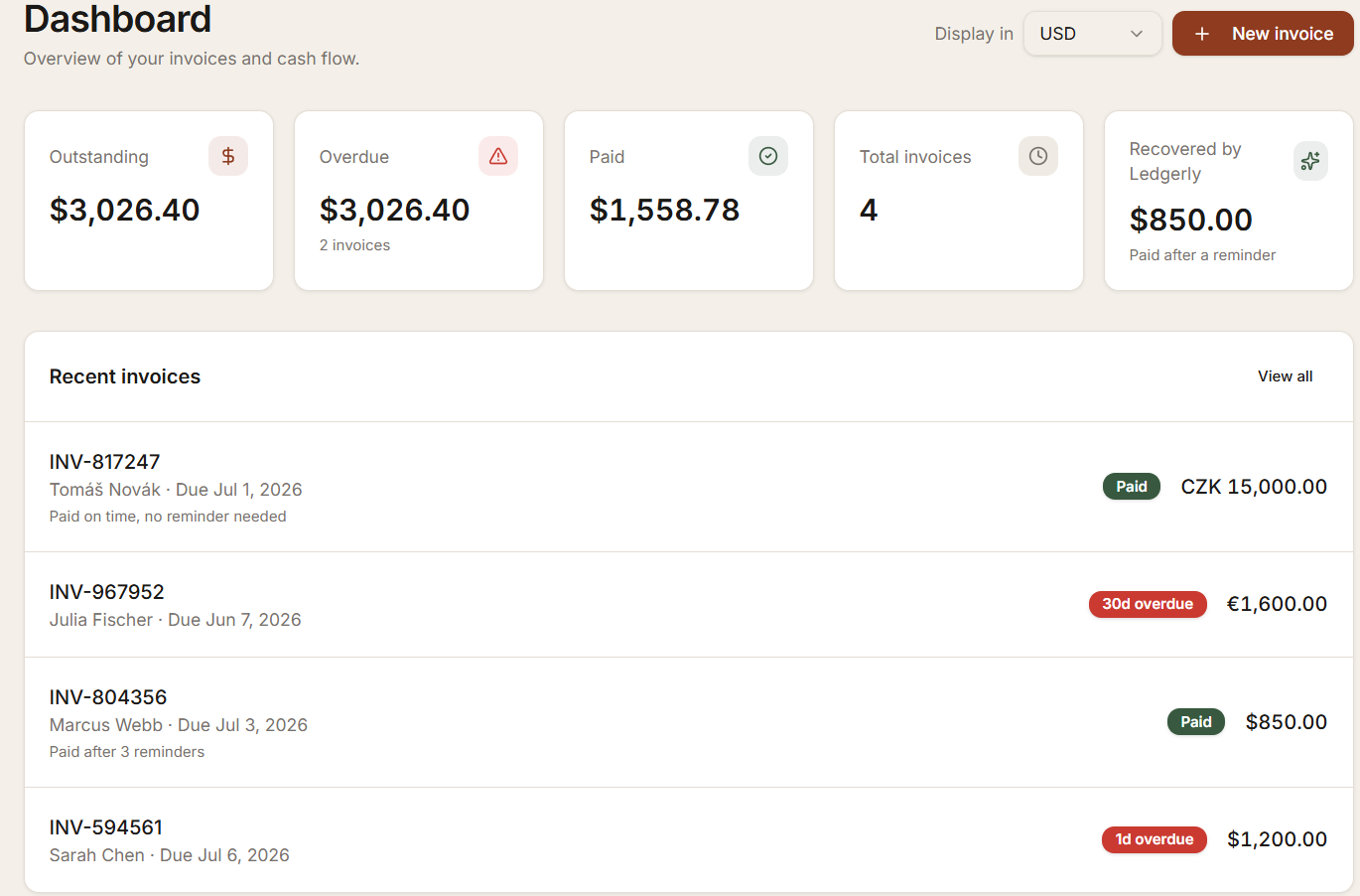 Ledgerly dashboard